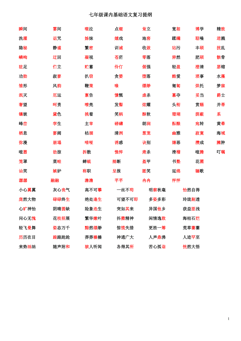 e5级课内基础语文复习提纲2010年备课组发_第1页