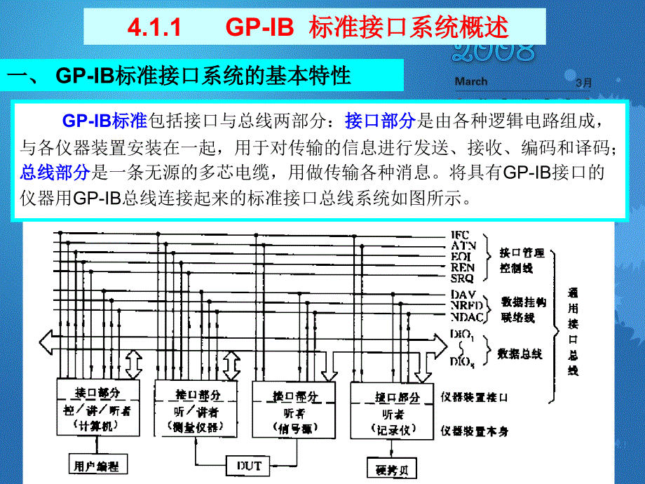 GPIB通用接口总线_第3页