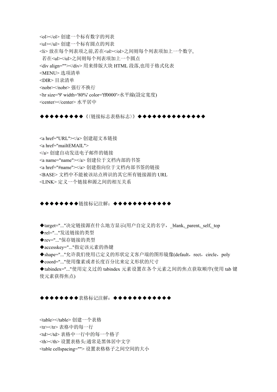 html常用标记使用说明_第2页