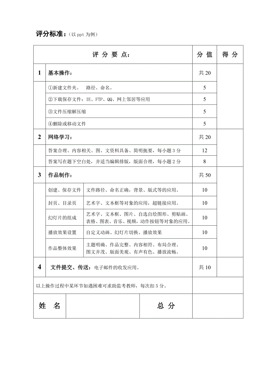 义乌市小学毕业生信息技术学科学业考试试题_第4页