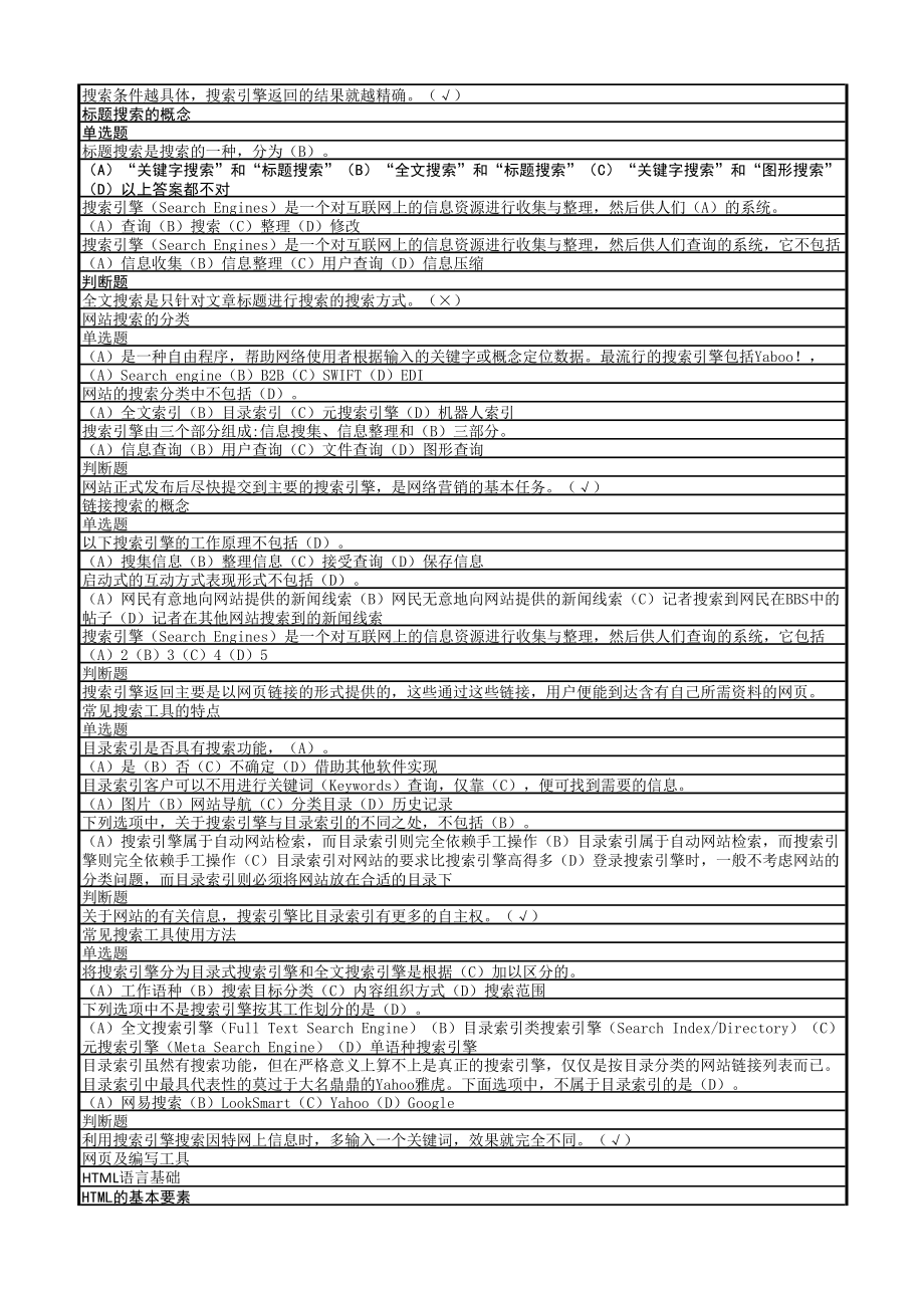 GS版电子商务师_4级知识题库_第4页