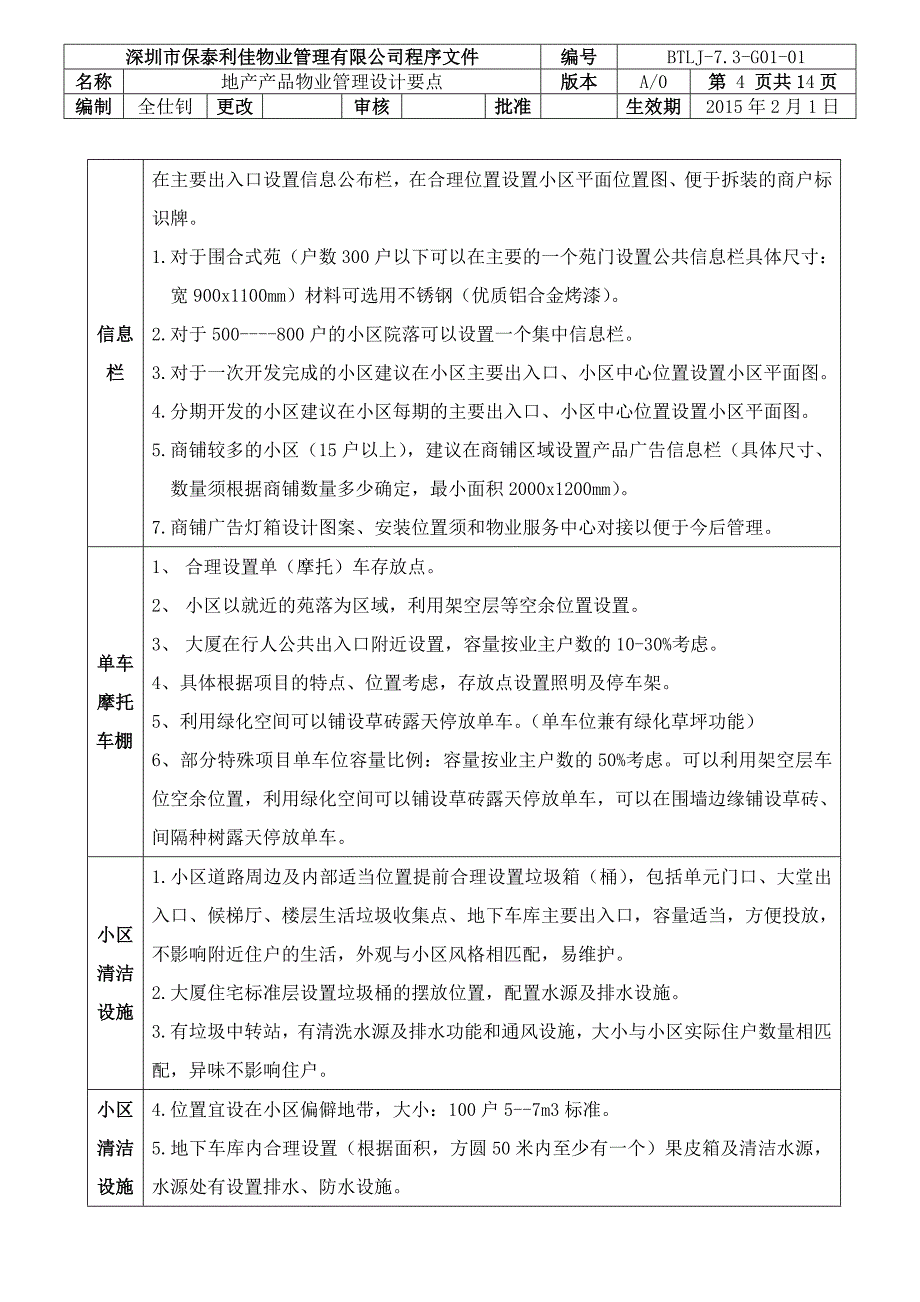 BTLJ-7.3-G01-01地产产品物业管理设计要点_第4页