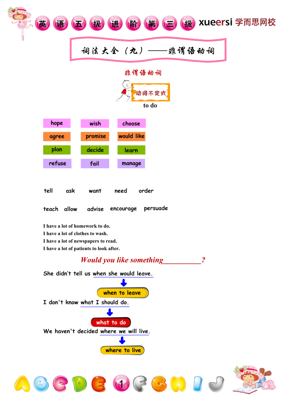 [第46讲]词法大全(九)——非谓语动词_第1页