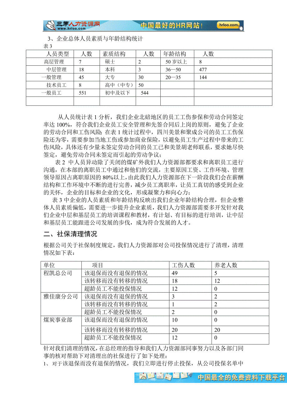 人力资源部上半年工作总结与述职报告 _第4页