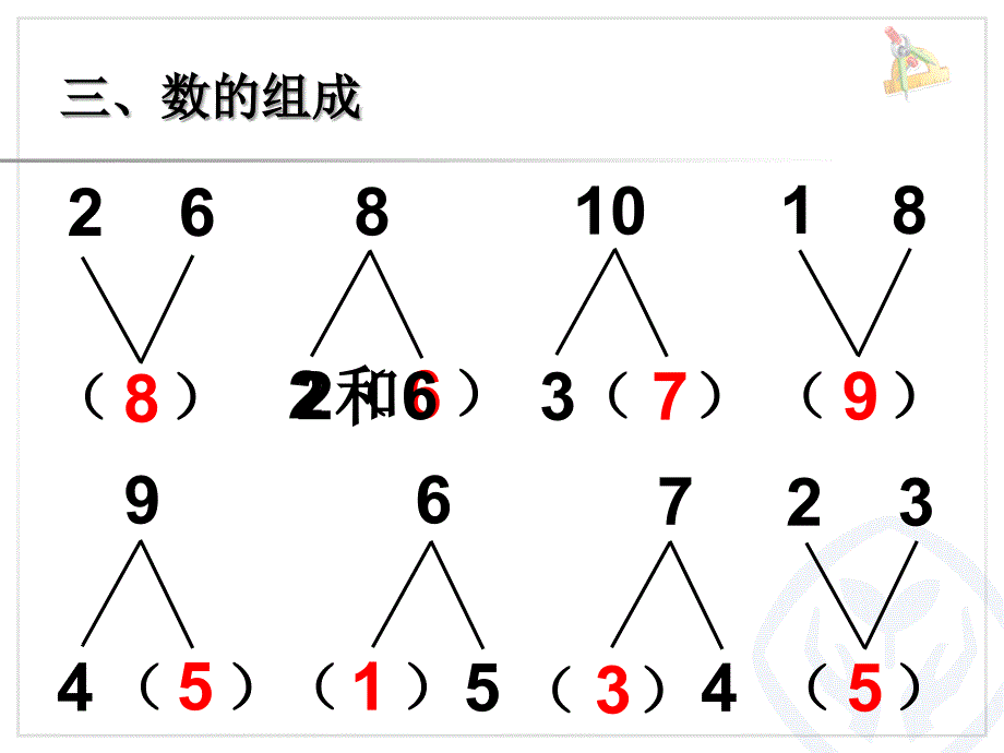 一年级数学上册课件_6718308_第4页