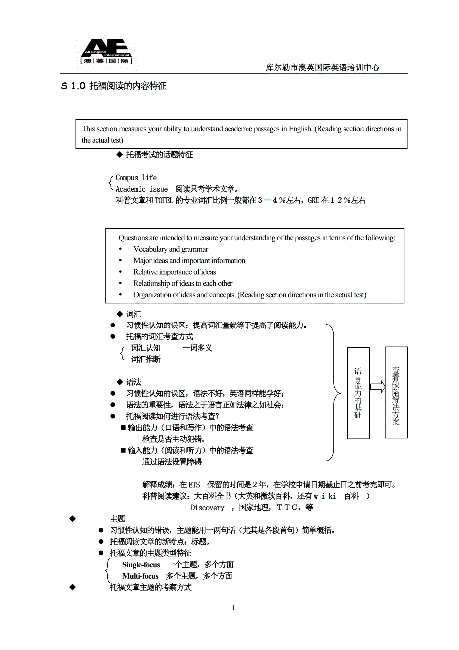 SectionOne：第一阶段托福阅读概述_第1页