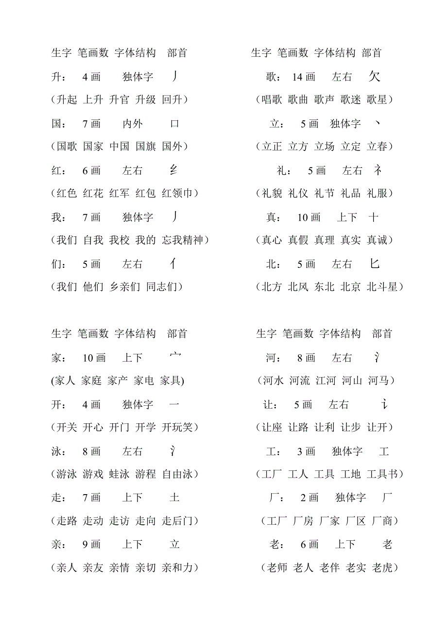 一年级语文下册生字组词_第1页