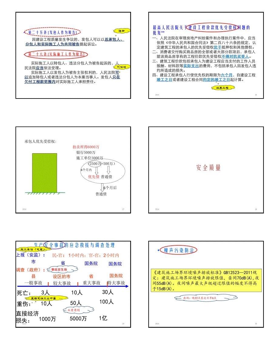 各专业实务案例共性(每人1小时看2遍,掌握)_第5页