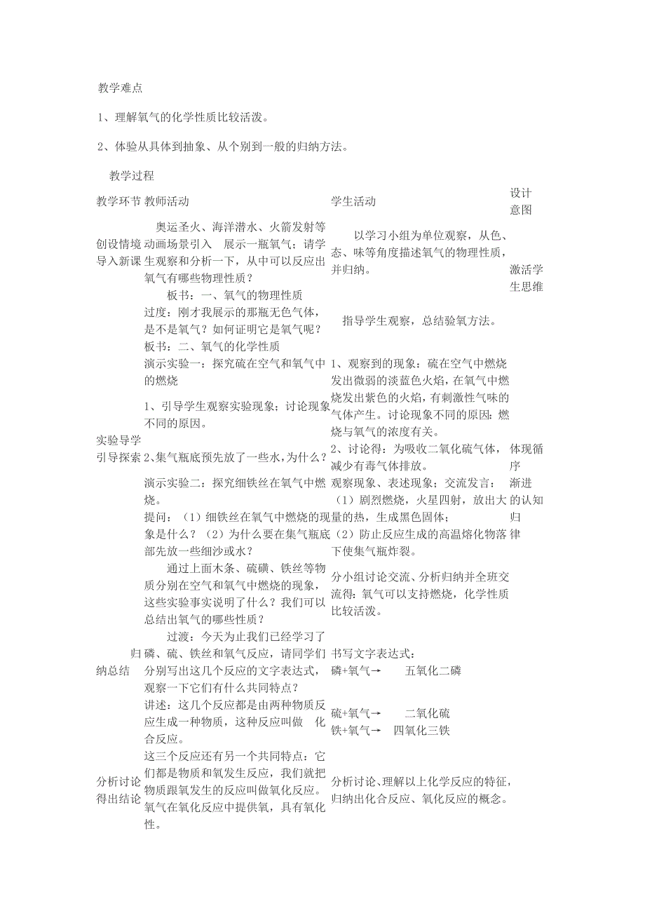 初中化学教学设计与反思_第2页