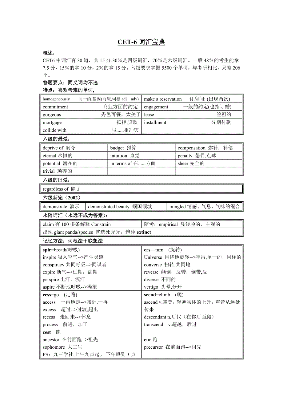 6级词汇宝典susinan_第1页