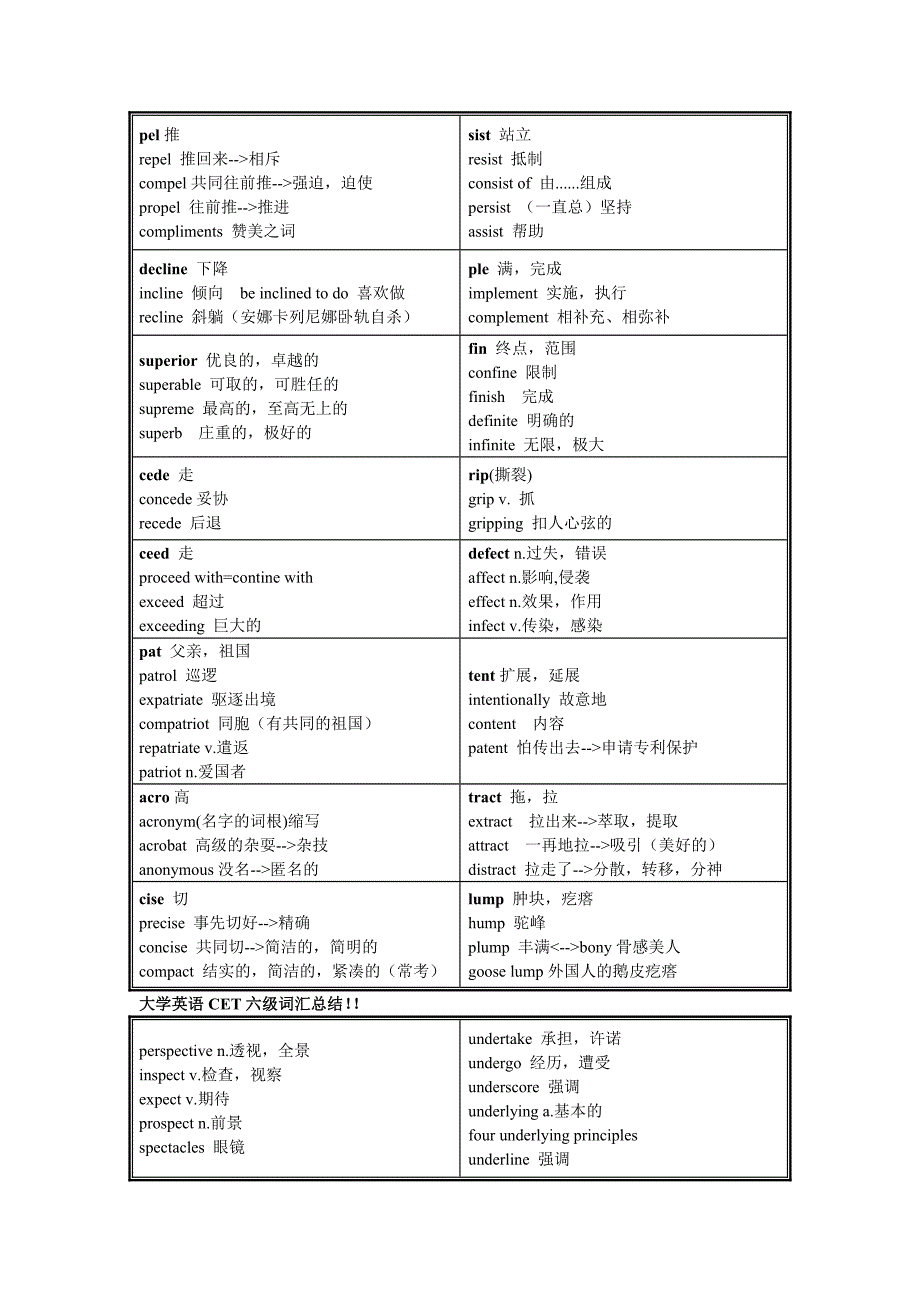 6级词汇宝典susinan_第3页