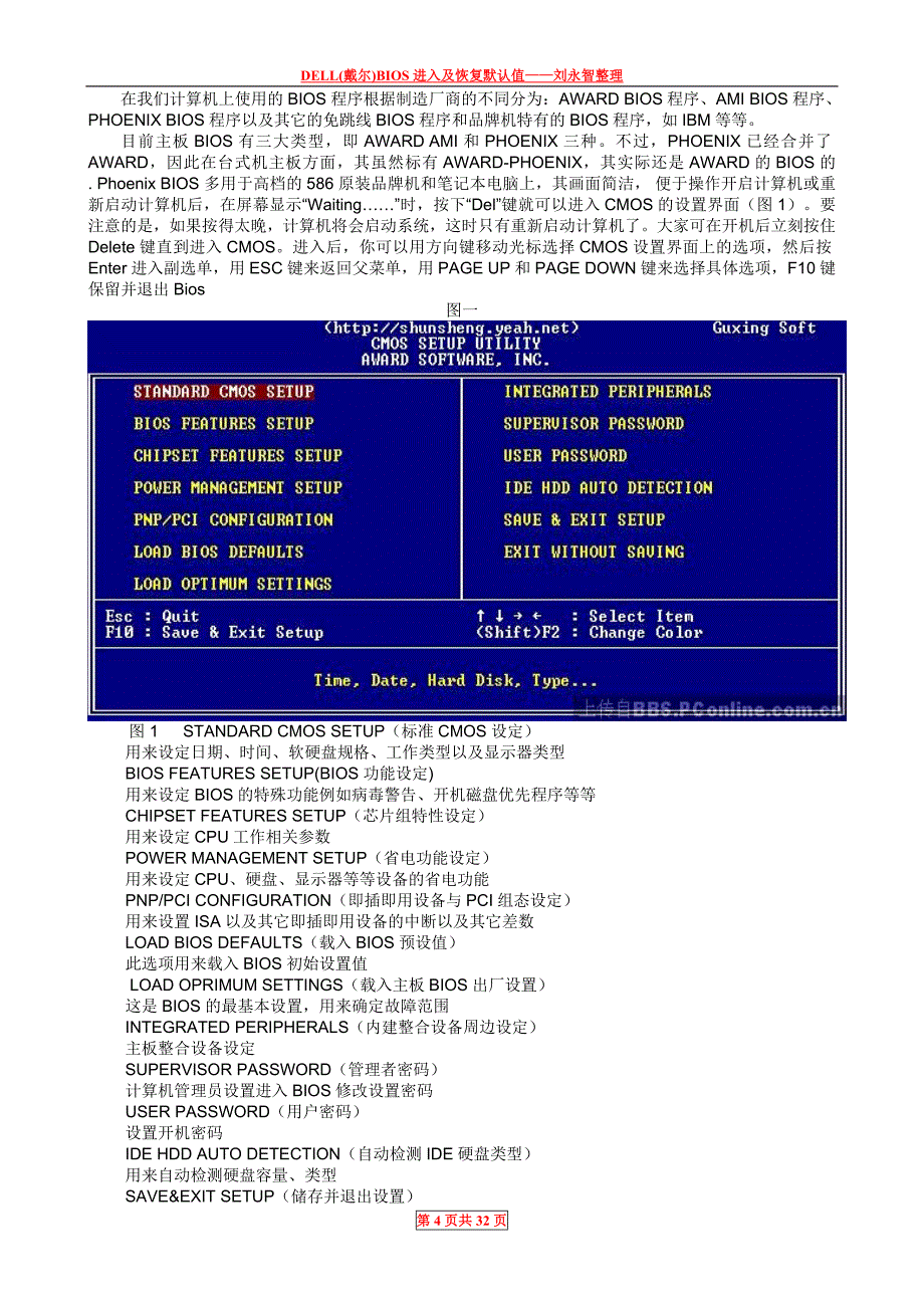 DELL(戴尔)BIOS进入及恢复默认值_第4页