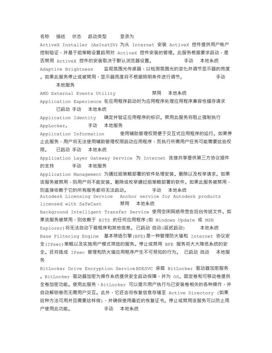 旗舰版win7默认服务项_第1页