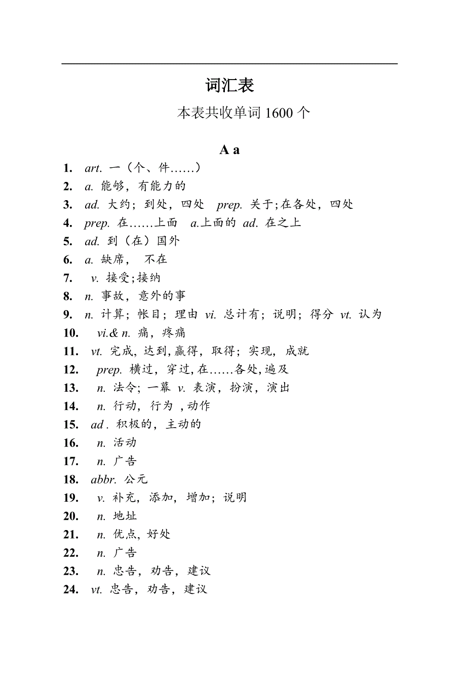 2015年长沙市英语中考词汇默写版_第1页