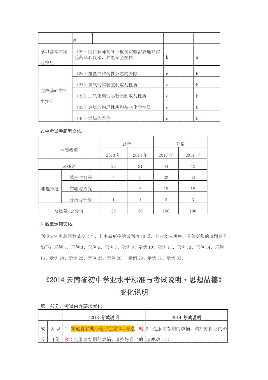2014云南省初中学业水平标准与考试说明变化对比_第3页