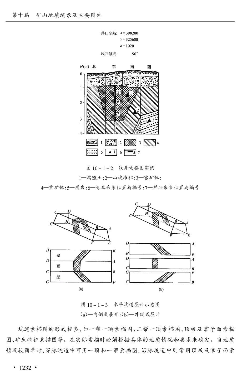 第十篇：矿山地质编录及主要图件_第5页