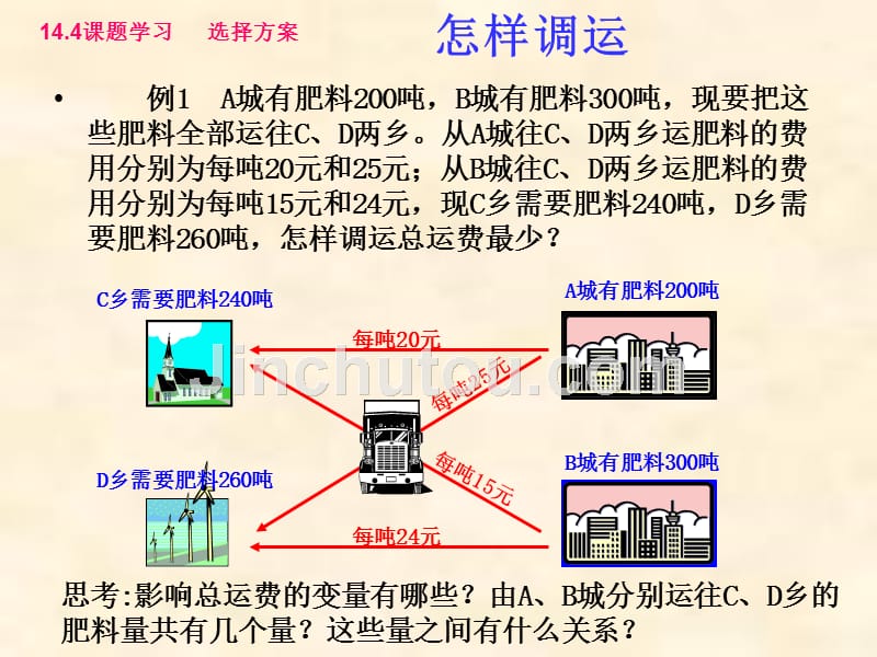 八年级课题学习方案决策：调运问题课件_第4页