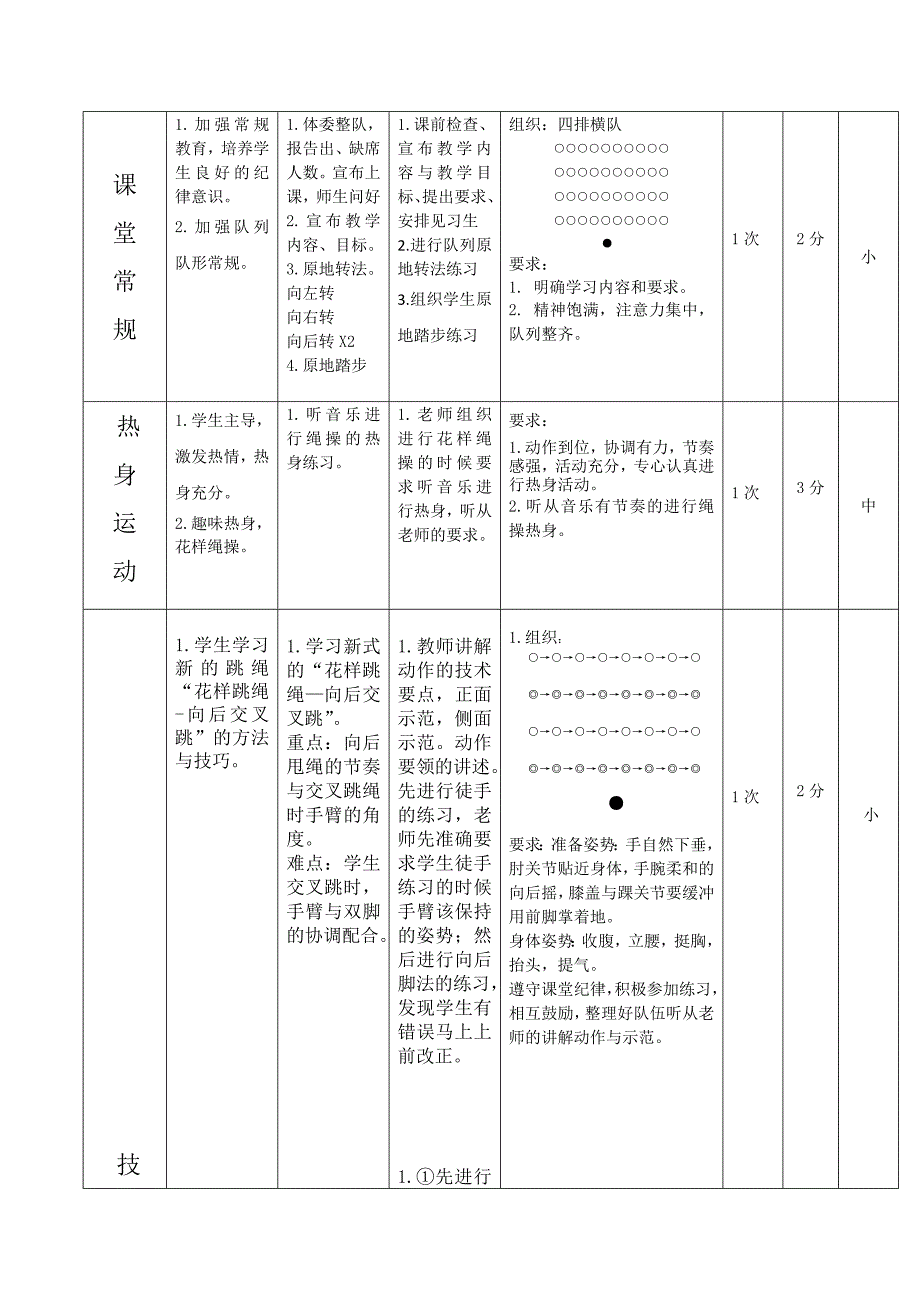 小学三年级交叉跳绳教学设计_第4页