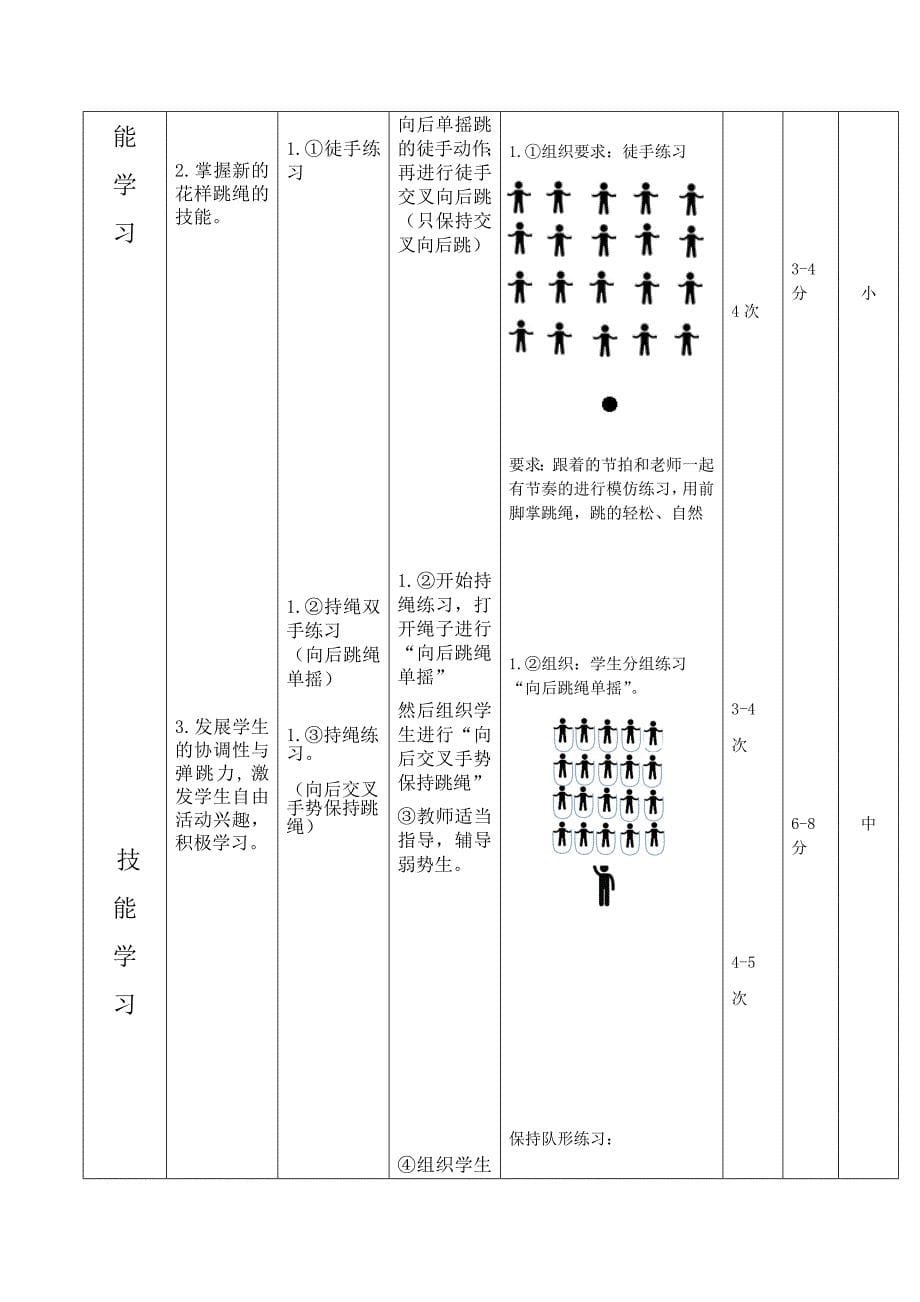 小学三年级交叉跳绳教学设计_第5页