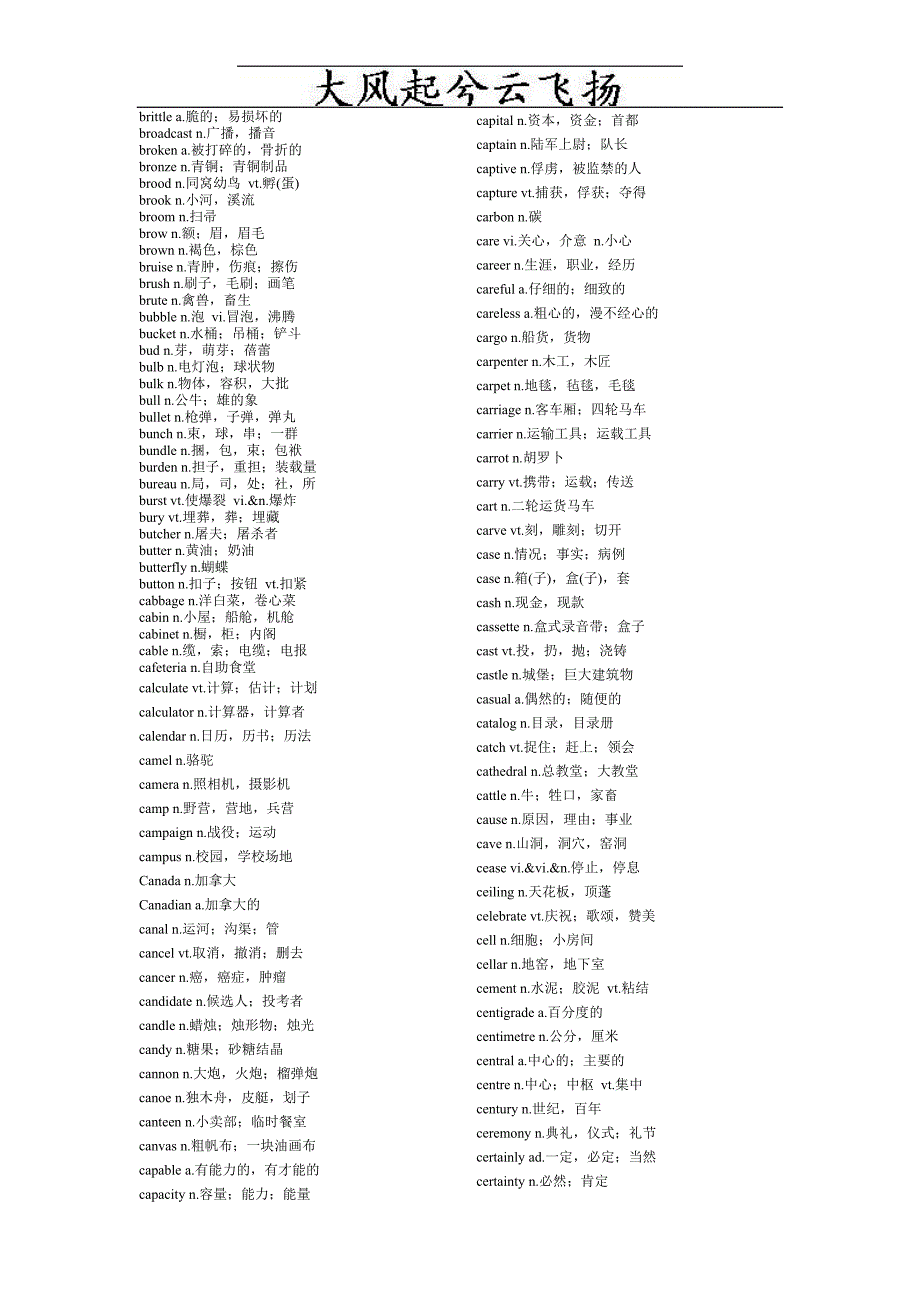 Iomewx大学英语最给力四级词汇表_第4页