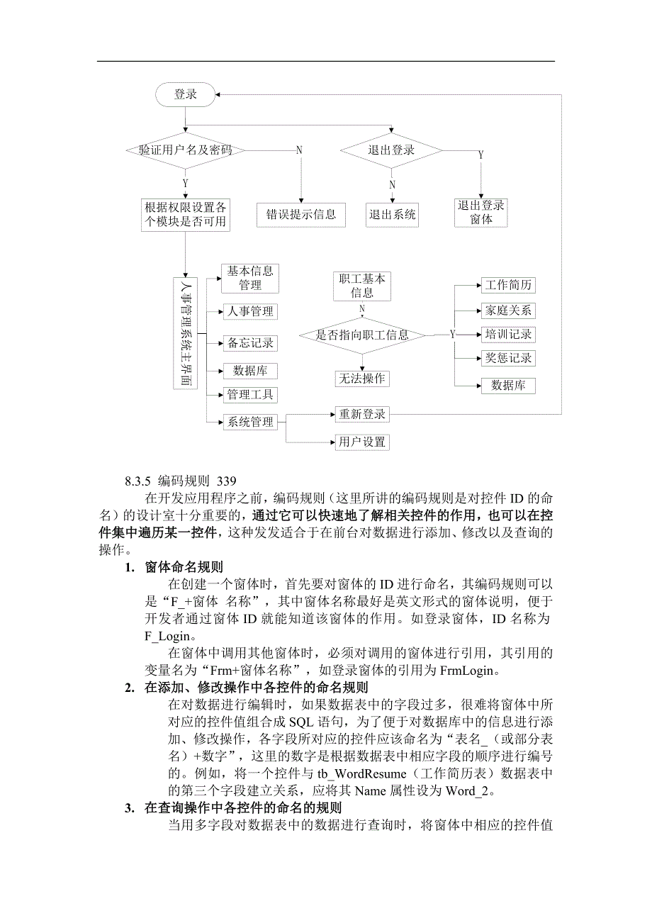 C#开发实例：企业员工管理系统_第3页