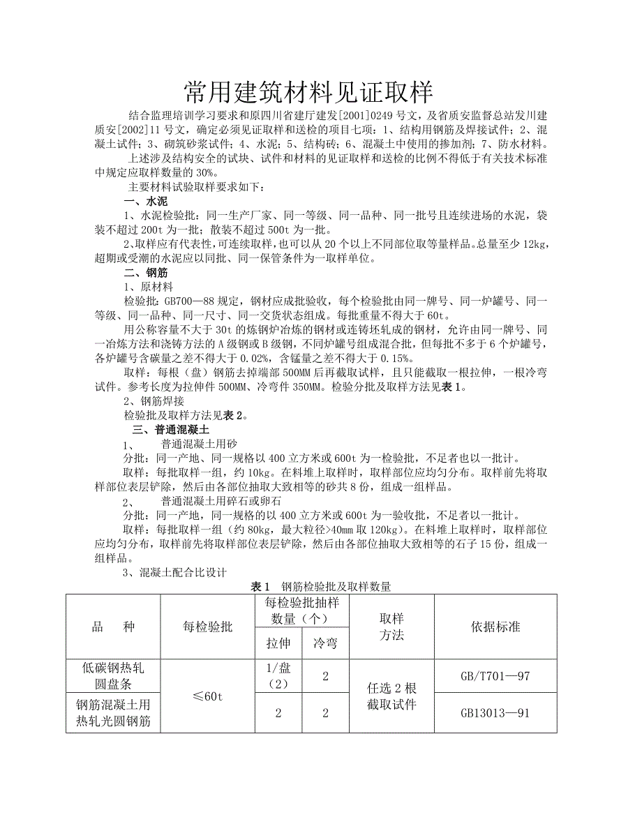 在工地工作，你必须知道的知识_第3页