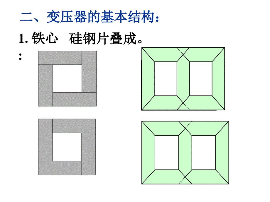 变压器的用途、结构及其工作原理_第3页