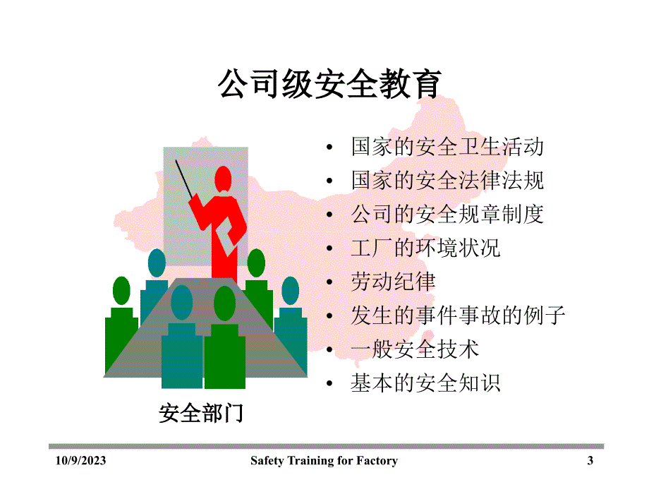 厂级安全教育_第3页