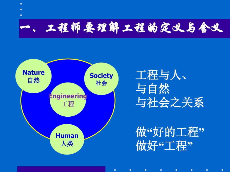 工程意识与工程思维_第4页