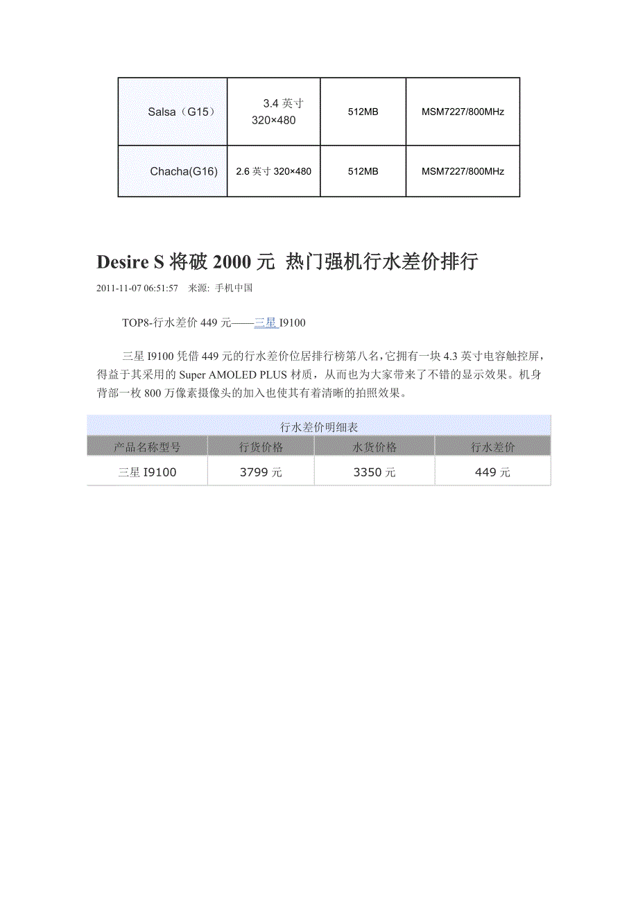 G1至G16的参数一览表_第3页