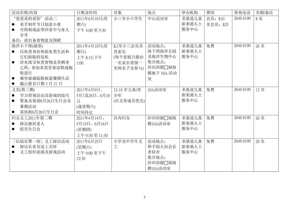 二零一一年四月至六月_第5页