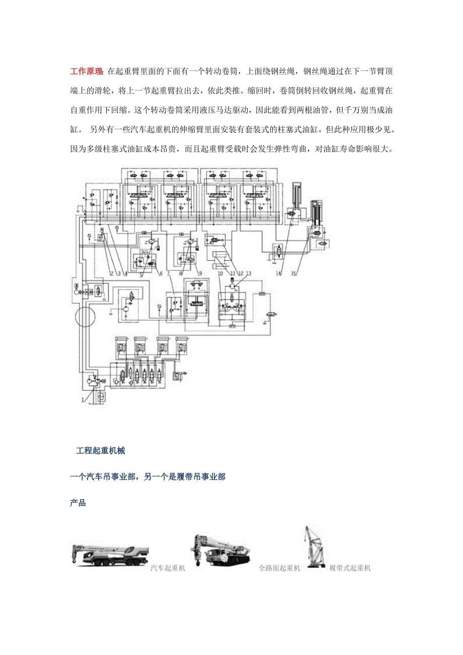 中联重科工程起重机分公司_第5页