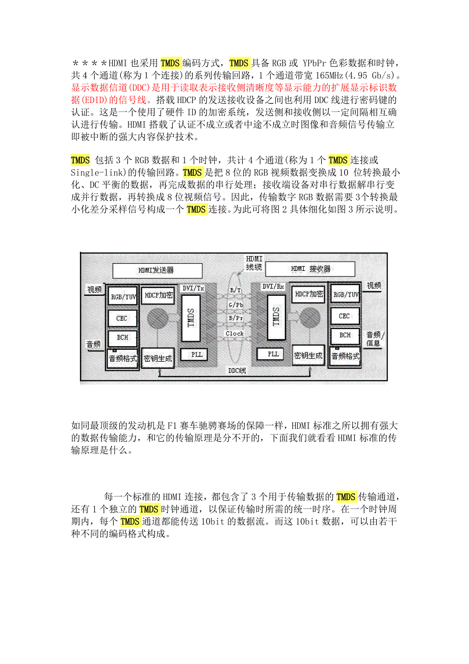 HDMI采用TMDS编码方式_第1页