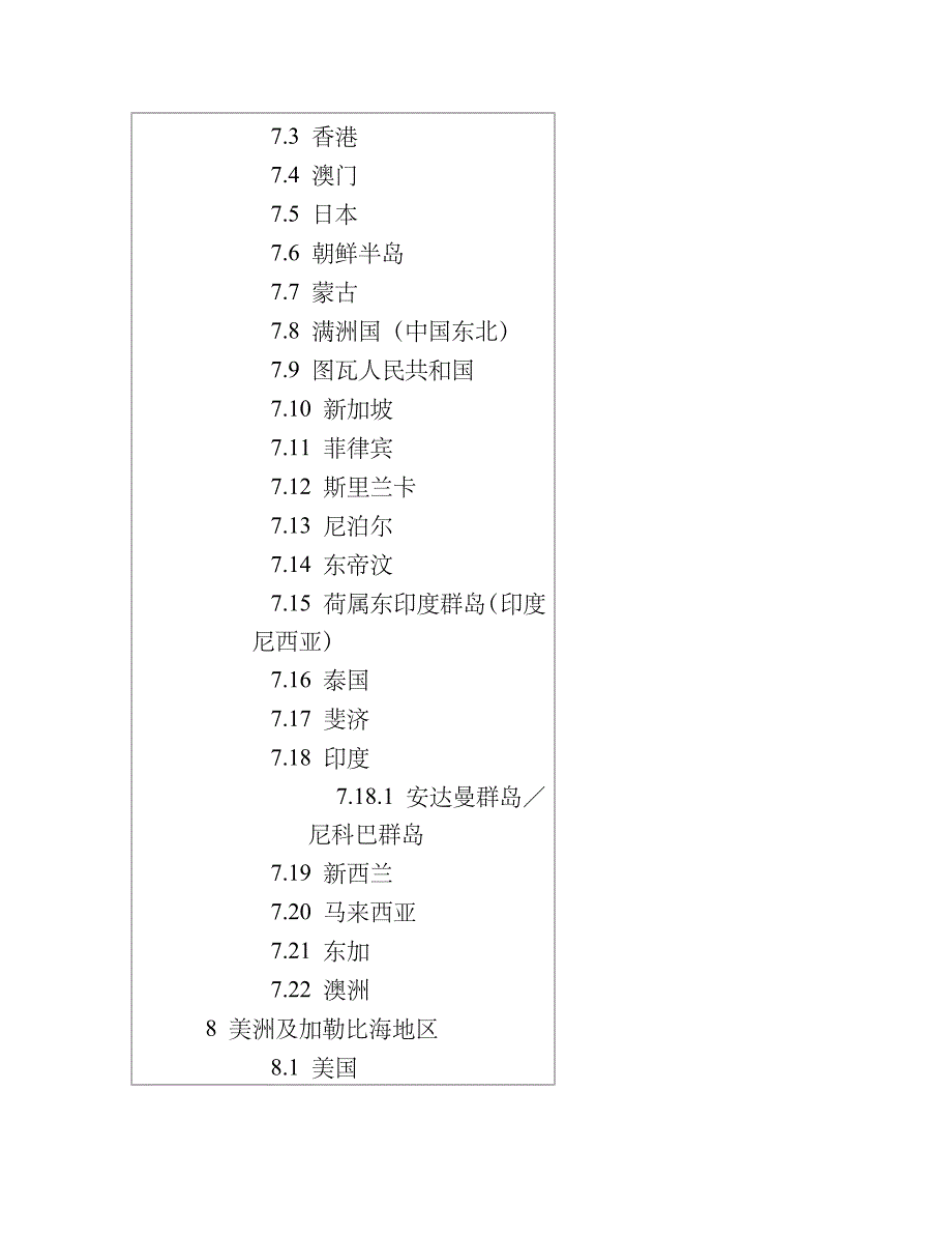 二次世界大战参战国列表_第4页