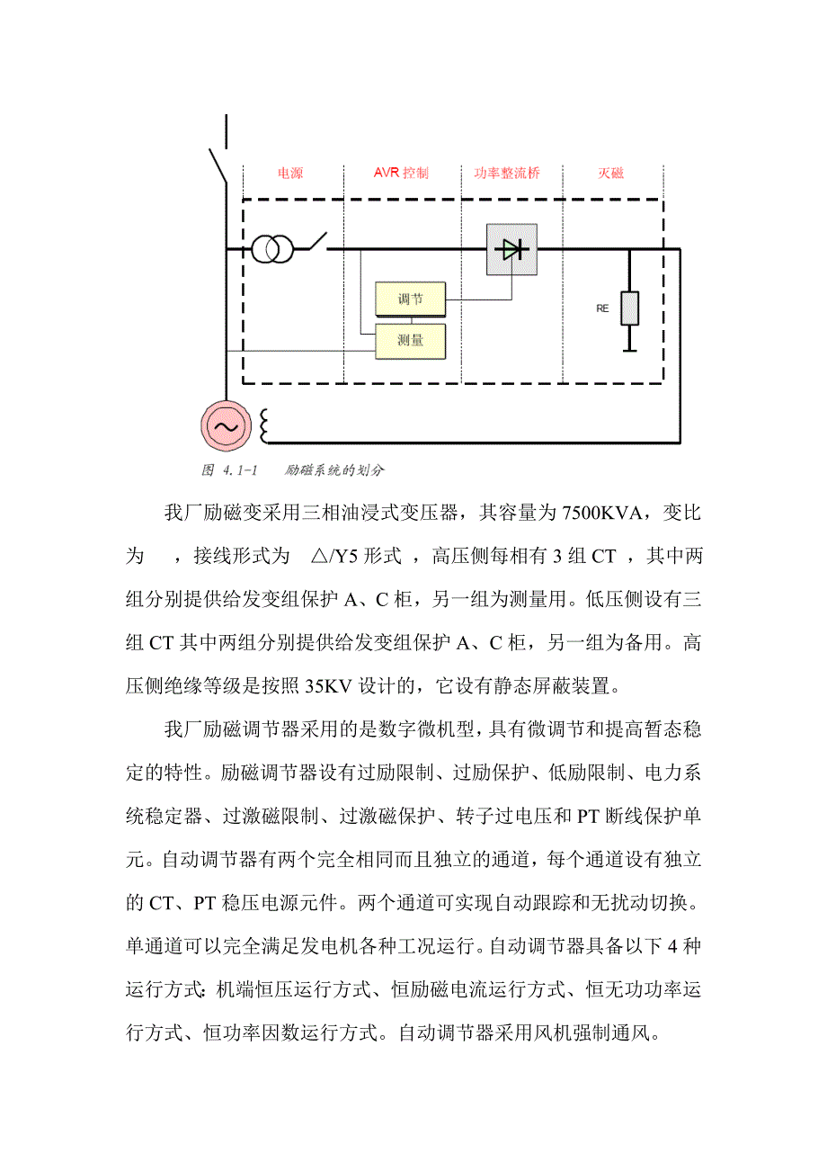 发电机的励磁系统介绍_第3页