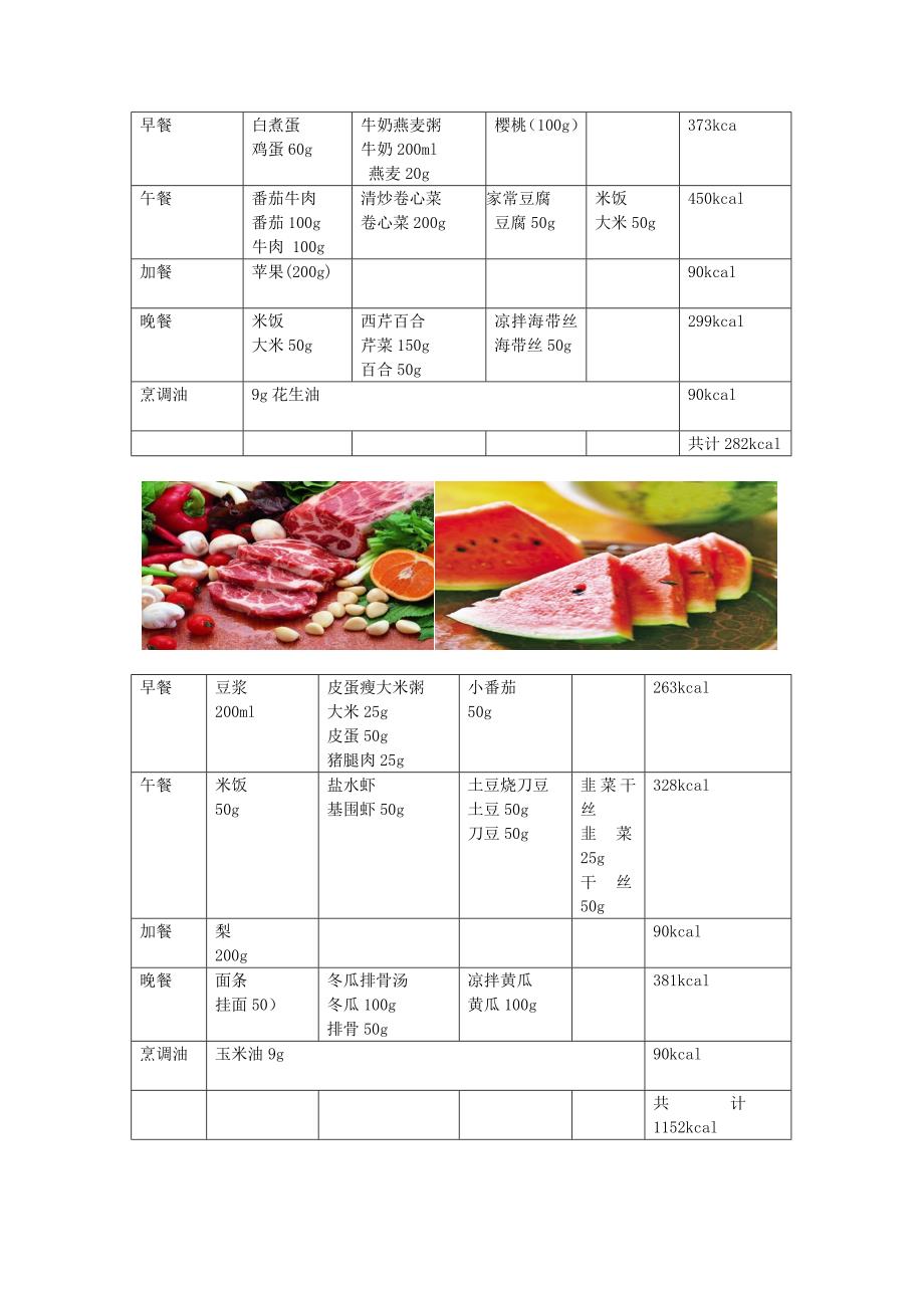 夏日食谱 07_第2页