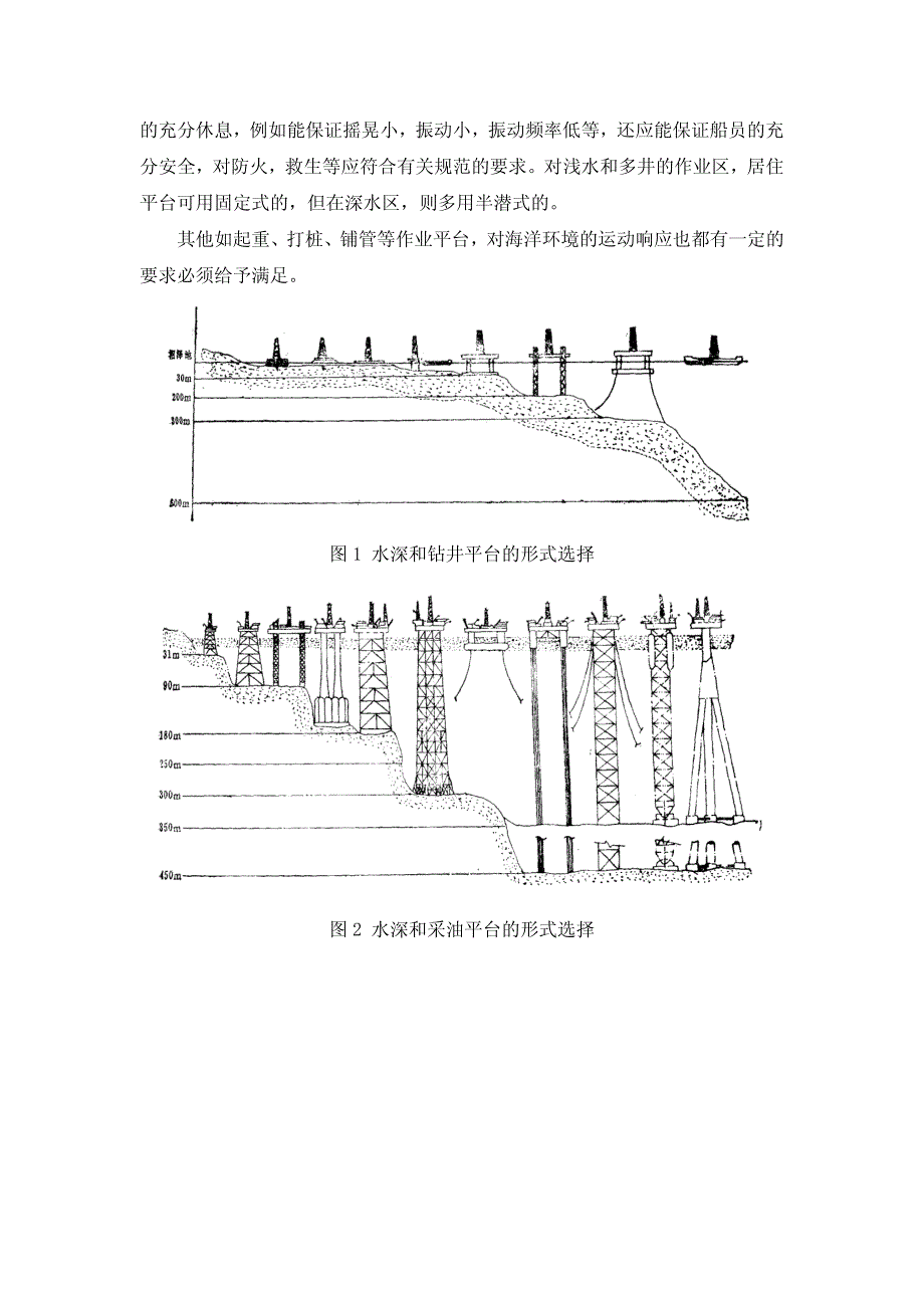 海洋石油钻采装备与结构前言、第一章_第2页