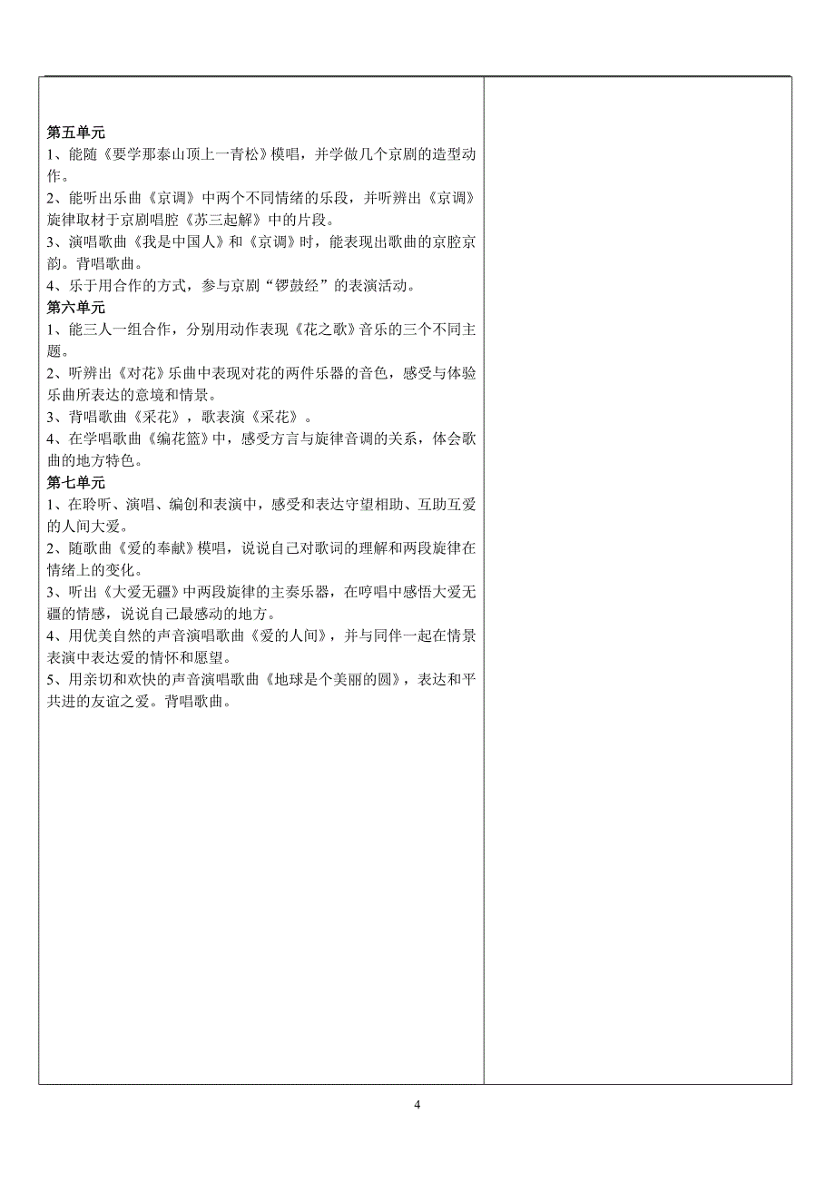 2014五下音乐备课沈鑫_第4页