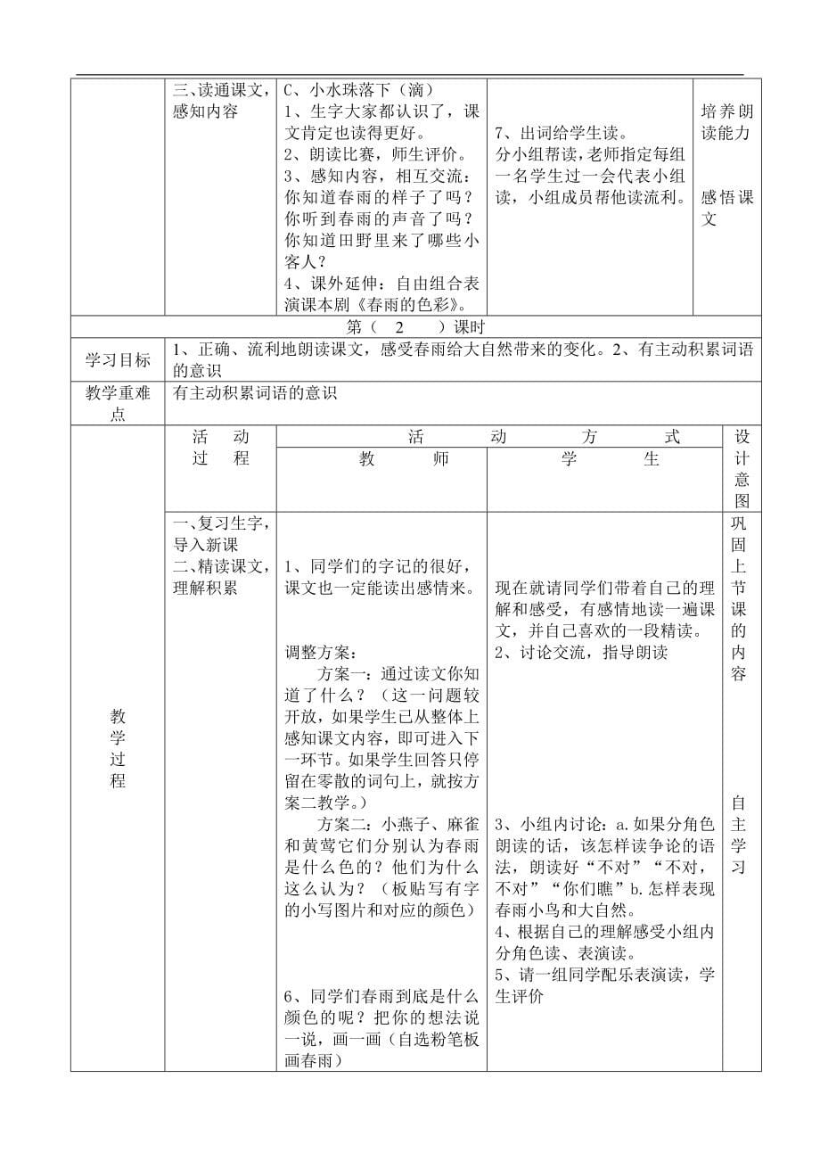 小学一年级语文下册全册电子教案【表格式】_第5页