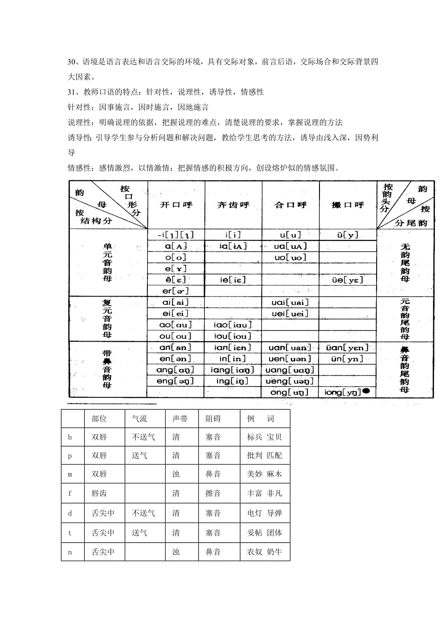 教师口语笔试复习重点_第3页