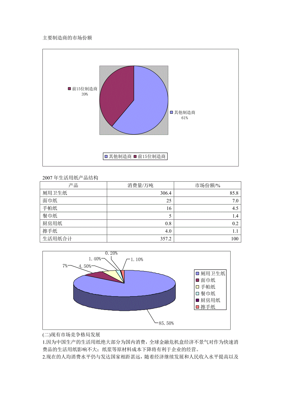 乐富来纸巾广告策划方案_第4页