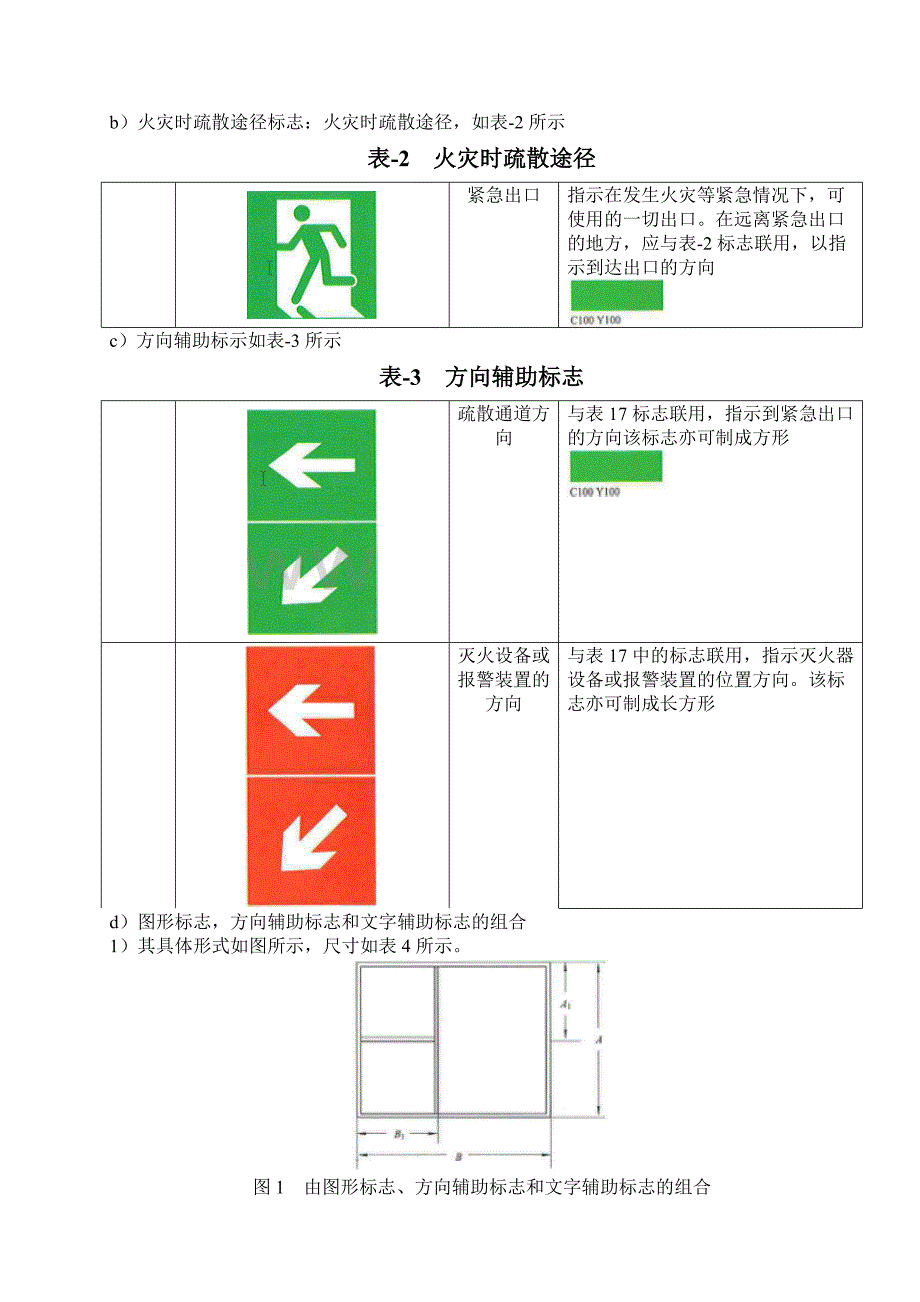 安健环标识_第2页