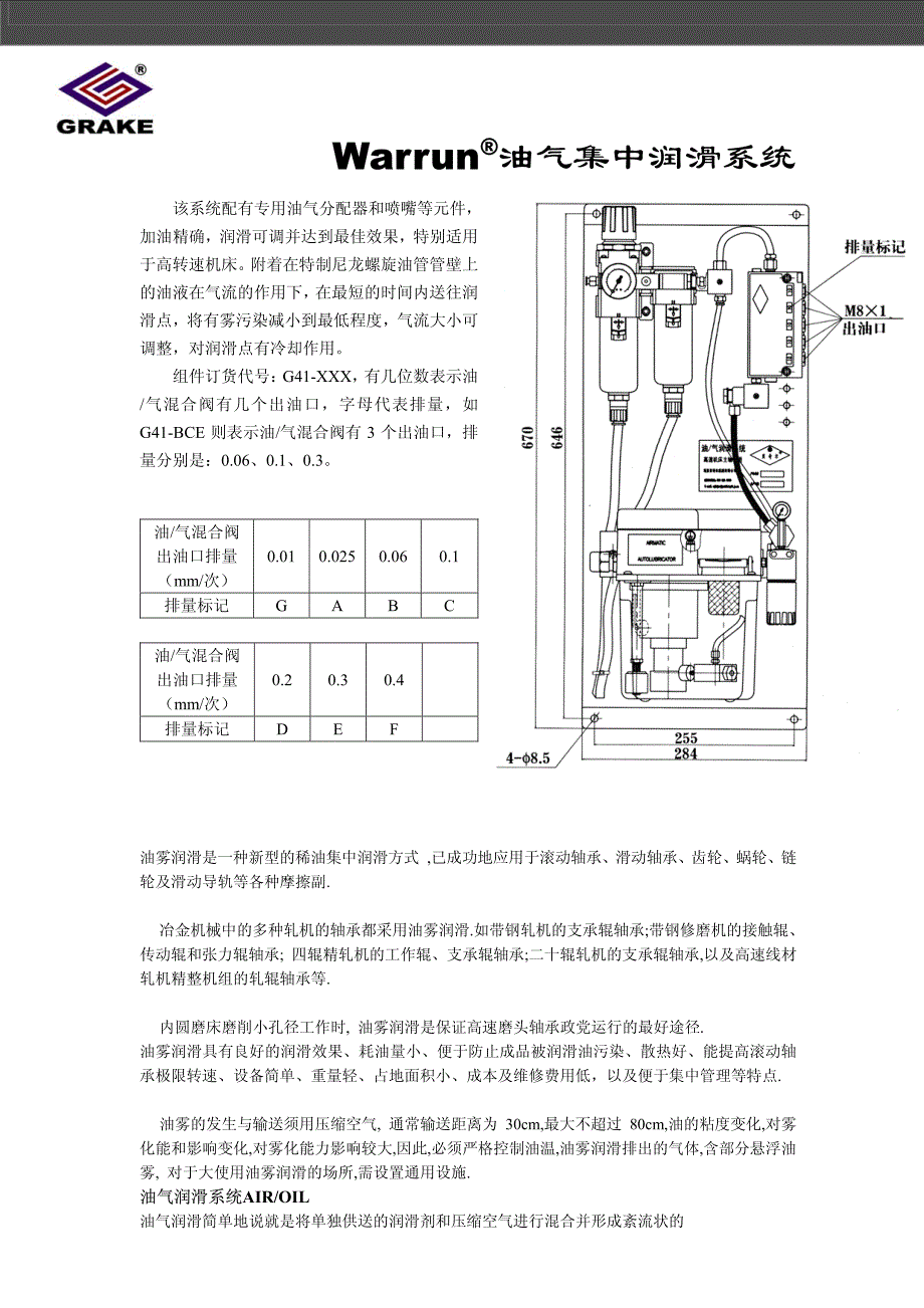 油汽集团润滑系统_第1页