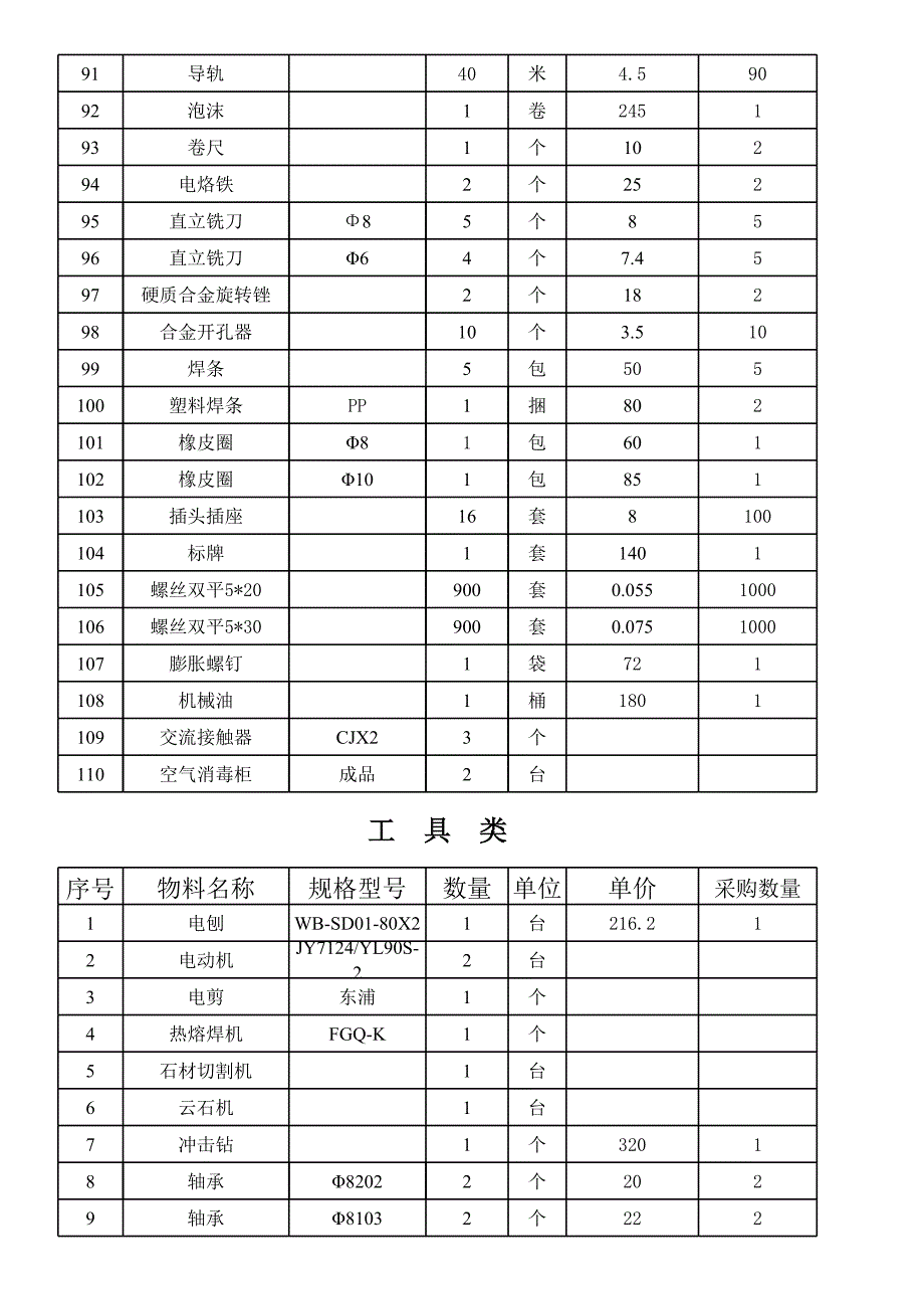 库存盘点表_第4页