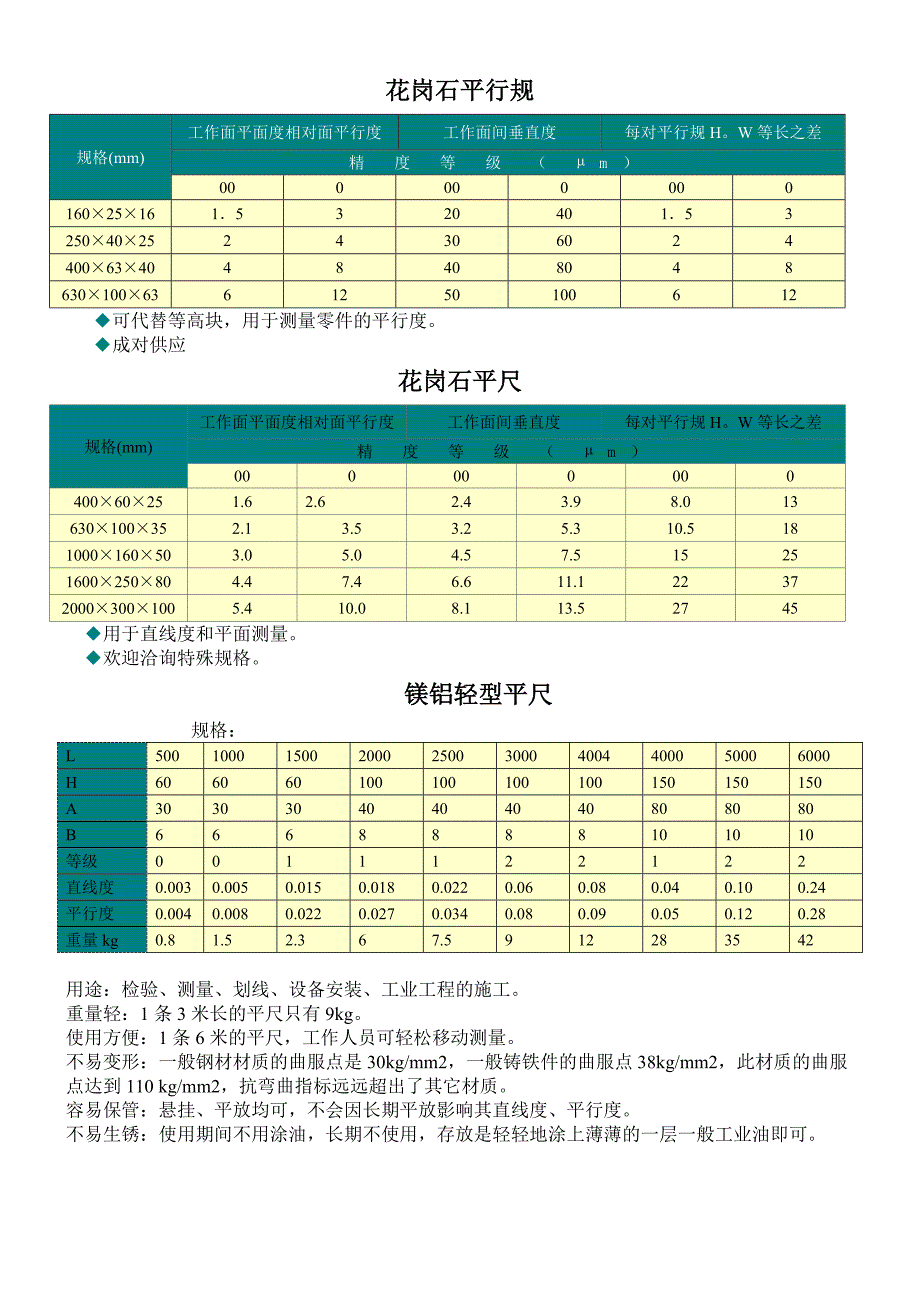 各种资料所需_第1页