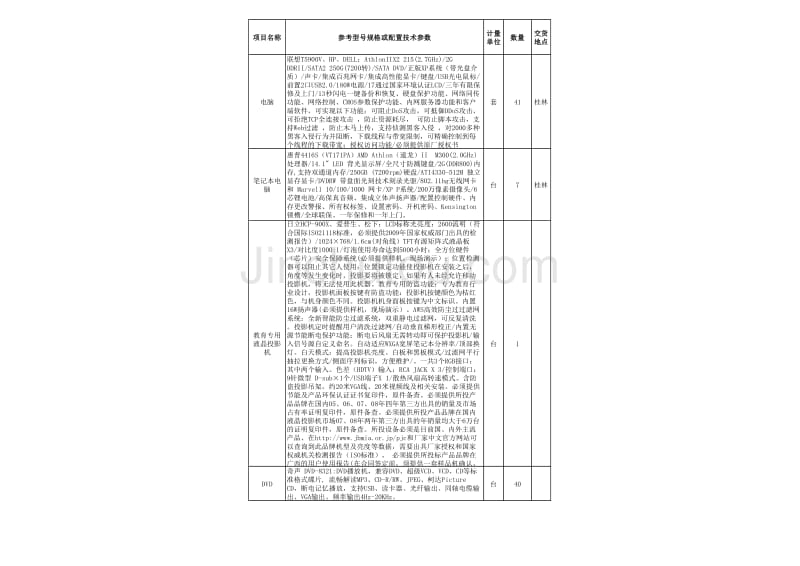 多媒体采购要求表xls - 广西建设网_第1页