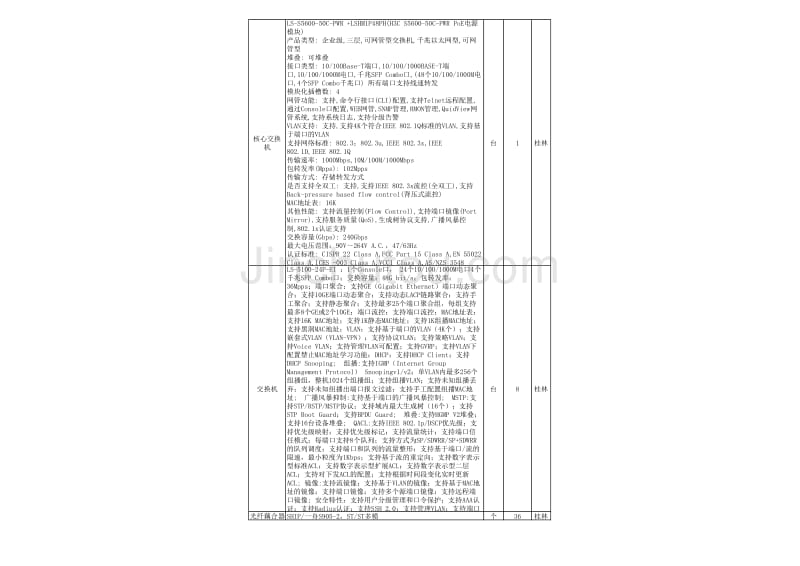 多媒体采购要求表xls - 广西建设网_第4页