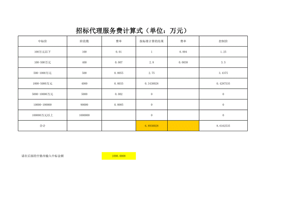 招标代理费自动计算公式_第2页