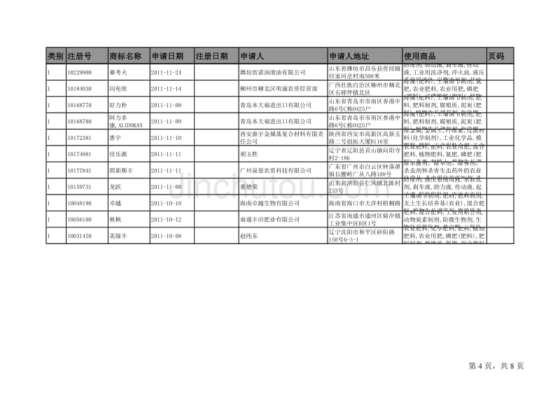 商标驳回通知_第4页