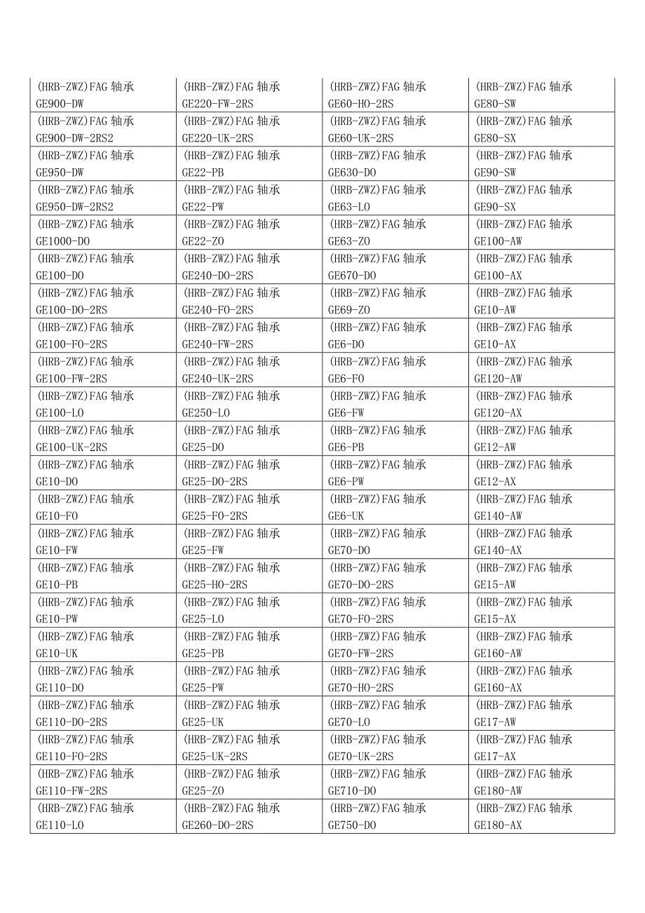 广州轴承-广州哈尔滨HRB轴承-广州瓦房店ZWZ轴承-关节轴承型号列表_第3页